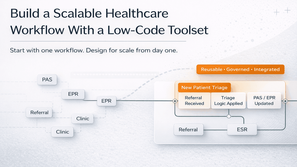 Preview card for the article: Build a Scalable Healthcare Workflow With a Low-Code Toolset