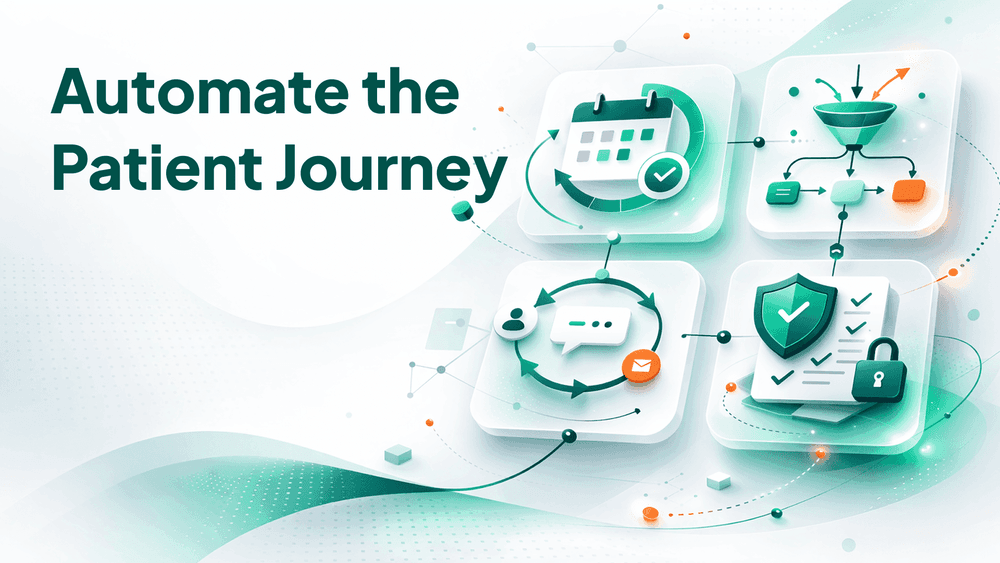 Preview card for the article: Four Proven Healthcare Workflow Automation Strategies Used By Fast-Growing Clinics